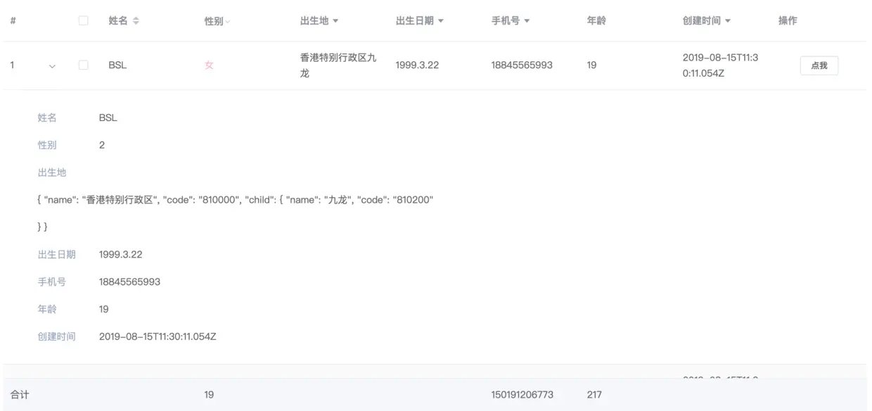 支持el-table的展开行