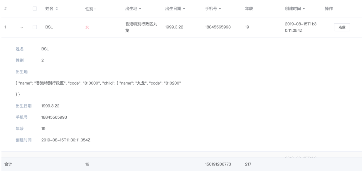 支持el-table的展开行