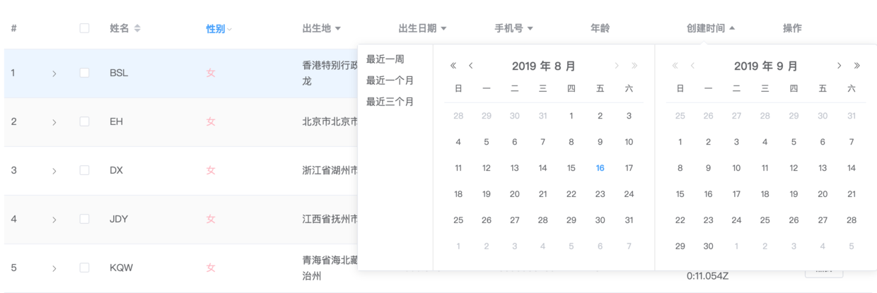 默认提供的内置日期选择器