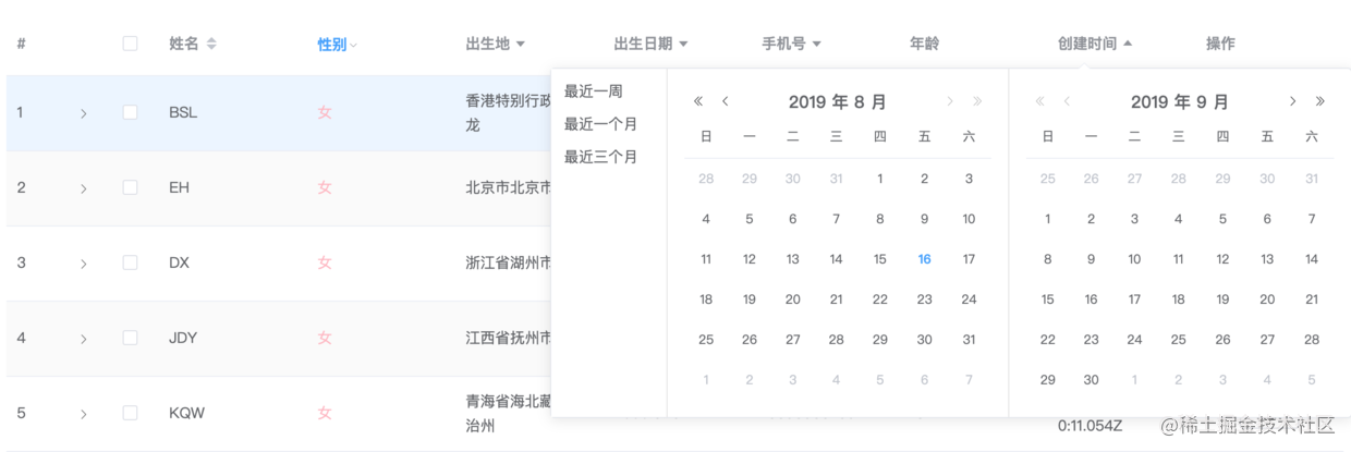基于elementui开发的表头自定义筛选器表格组件dgtable最新版