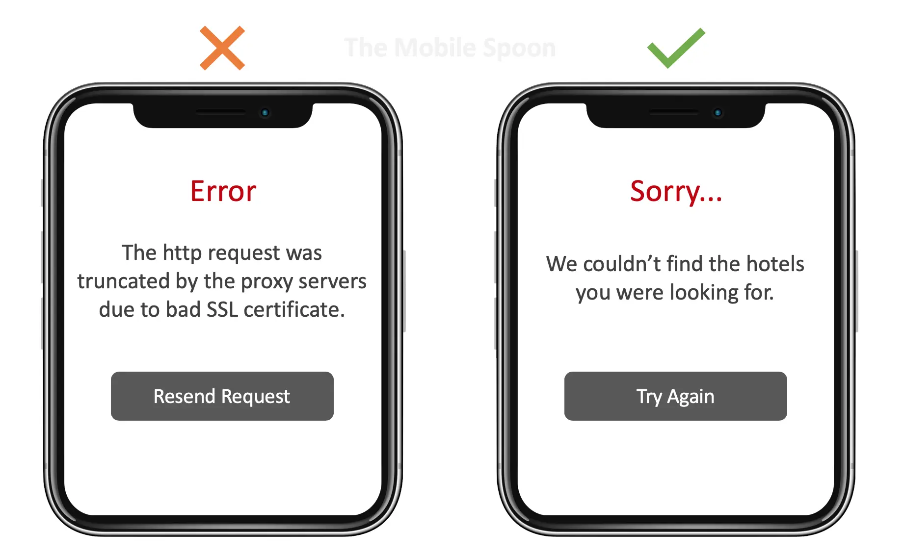 UI 错误消息中的知识诅咒