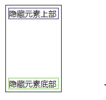 visibility:hidden样式