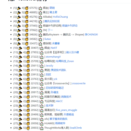 云影同学于2019-08-17 20:40发布的图片