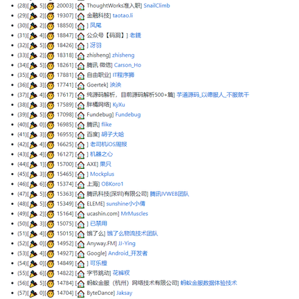 云影同学于2019-08-17 20:40发布的图片