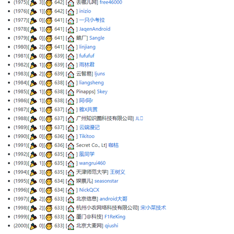 云影同学于2019-08-17 20:40发布的图片