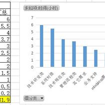 10xCoder_HeHe于2019-08-18 15:07发布的图片