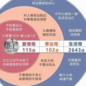 若楠AI工匠于2019-08-18 16:12发布的图片