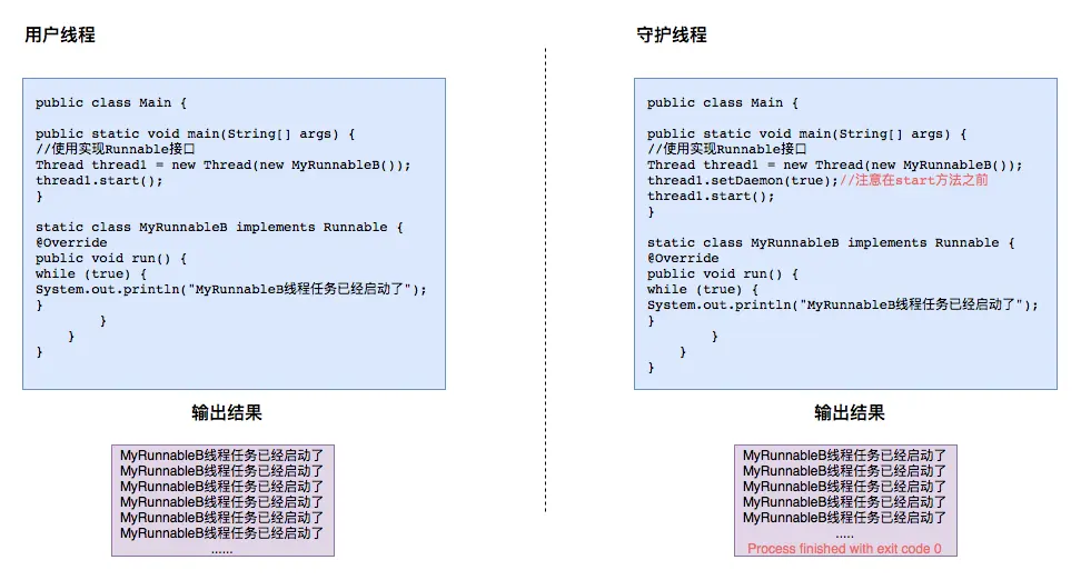 用户线程与守护线程的区别.png