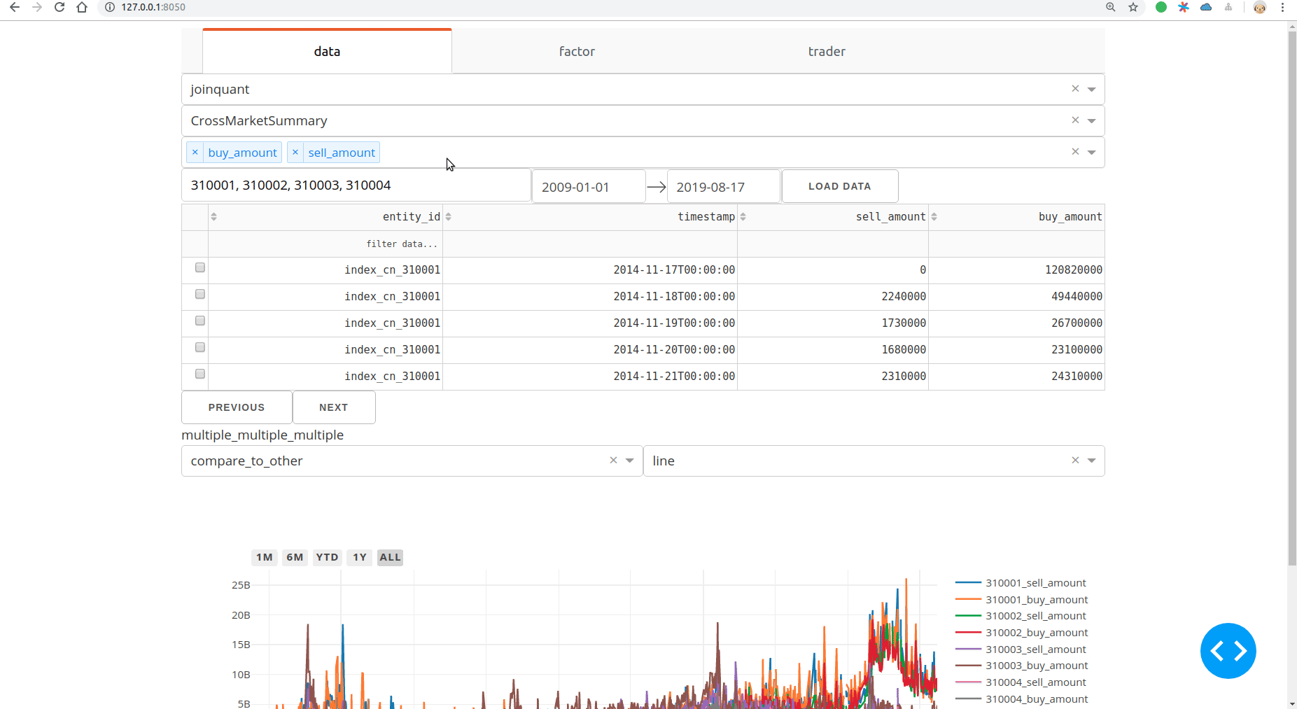 foolcage于2019-08-19 12:56发布的图片