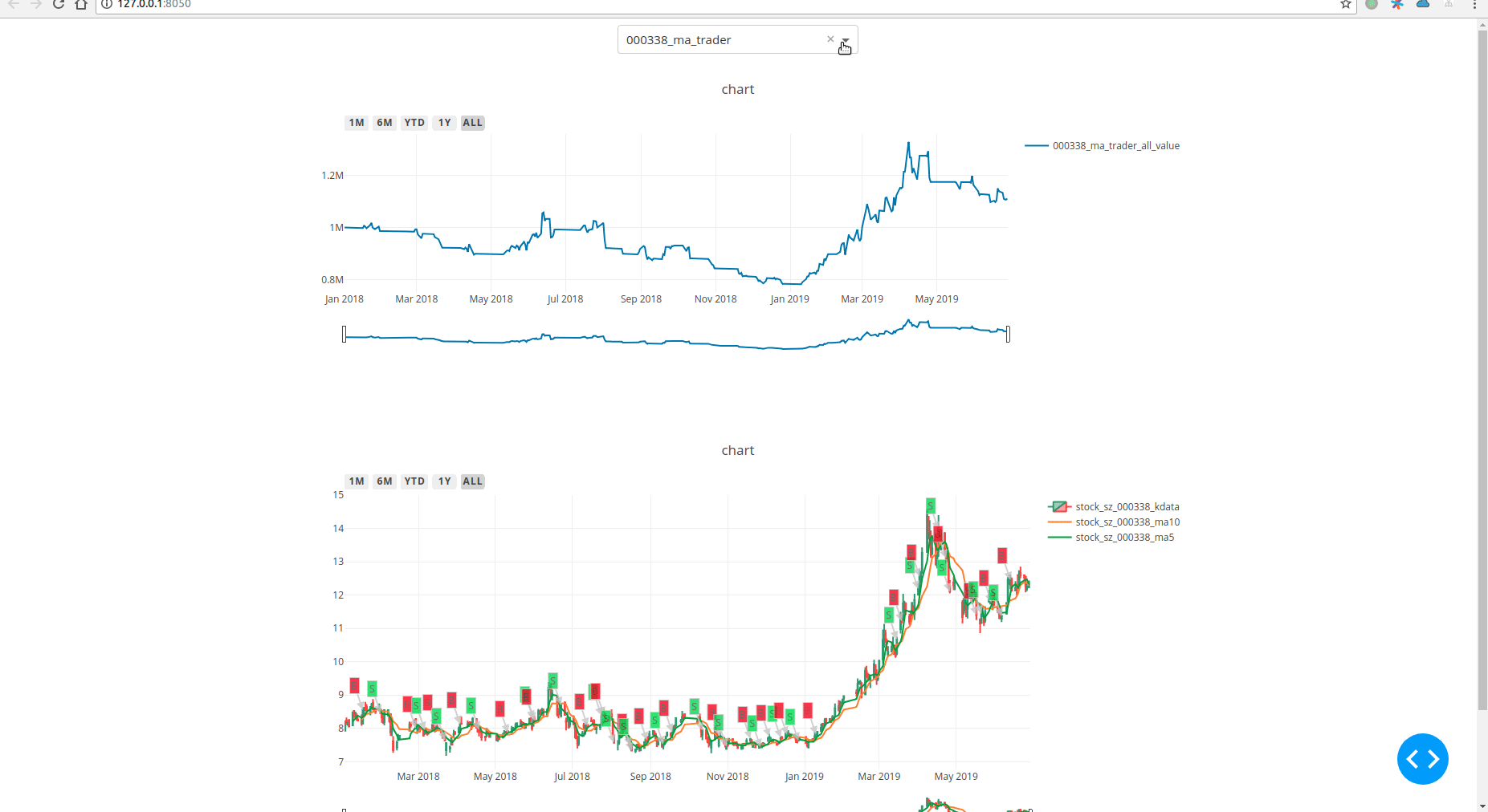 foolcage于2019-08-19 12:56发布的图片