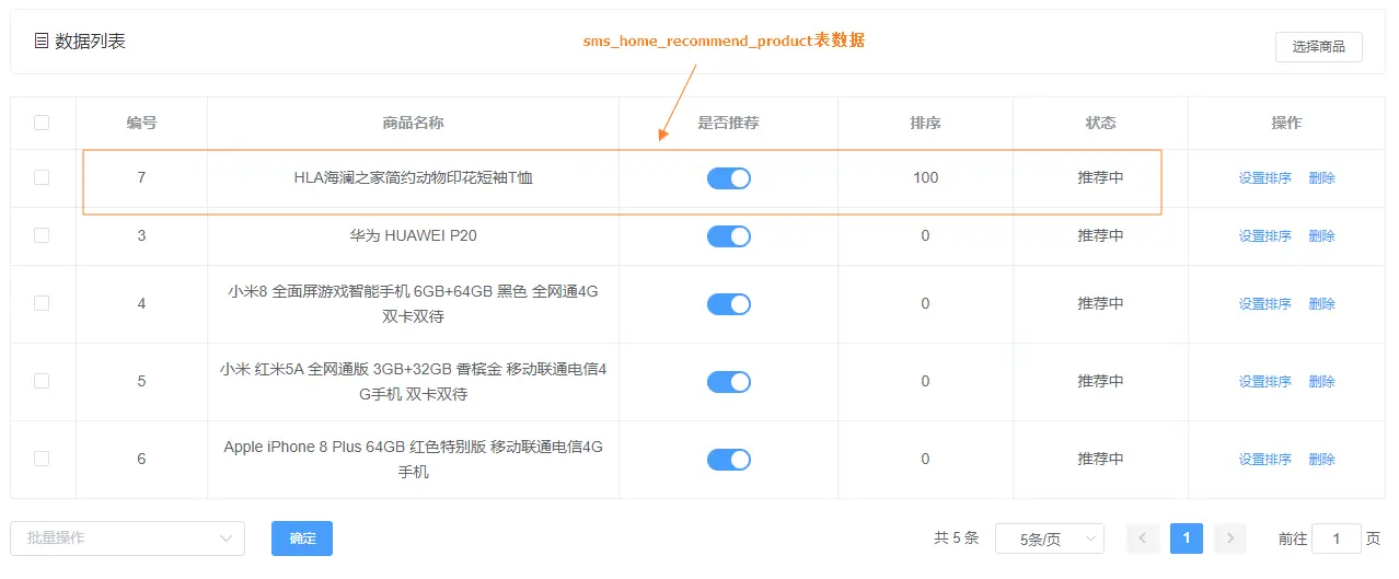 展示图片