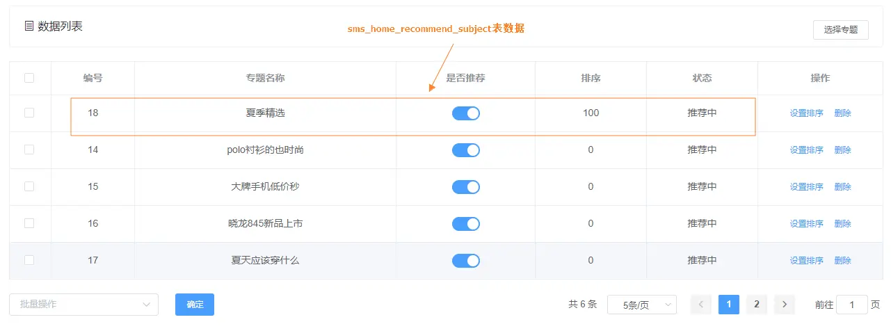 展示图片