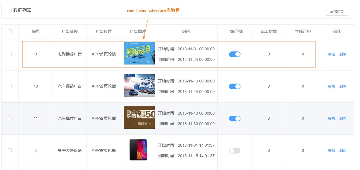 展示图片
