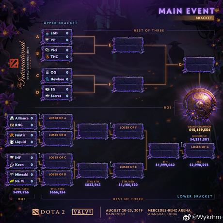 法的空间于2019-08-19 20:59发布的图片