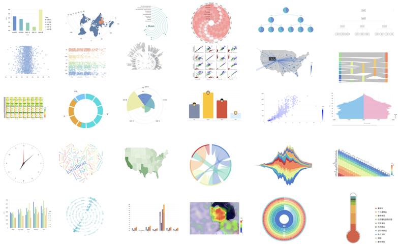 图片描述 图片描述