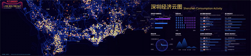 DataV的大屏 DataV的大屏