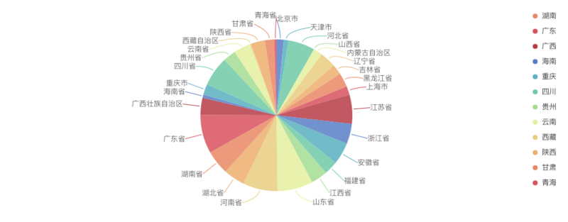图片描述 图片描述