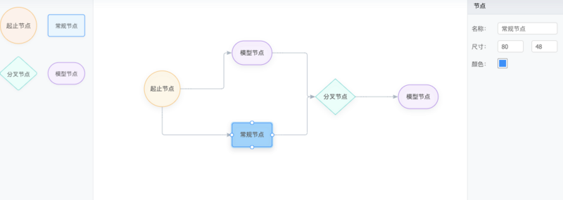 图片描述 图片描述