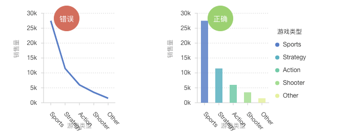 图片描述 图片描述