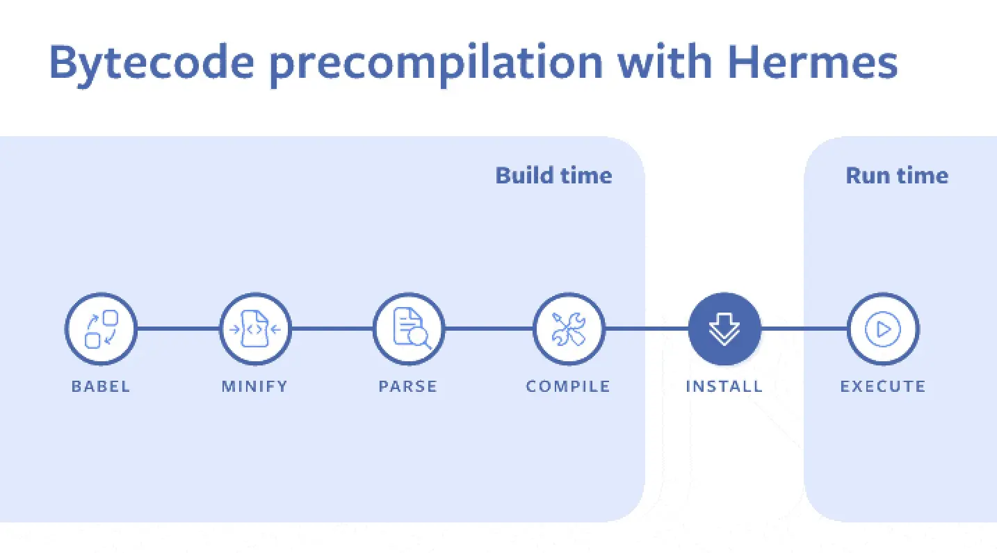 image-20190729172843337