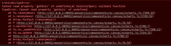 getAxis of undefined错误
