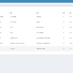 mirse于2019-08-21 07:27发布的图片