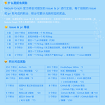 NebulaGraph于2019-08-21 15:29发布的图片