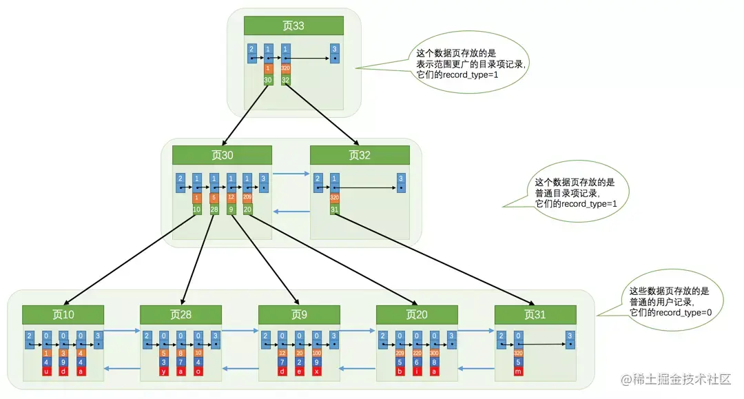 image_1dfqnp86e76v16h31l7qk21v458f.png-296kB