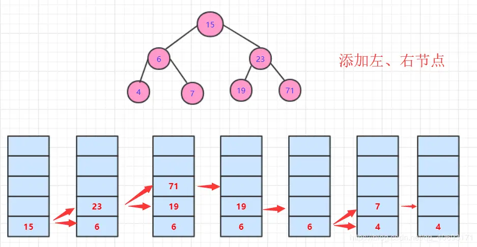 在这里插入图片描述