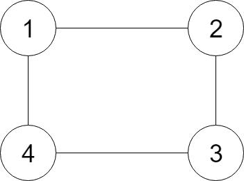 Python编程:克隆图 Clone Graph