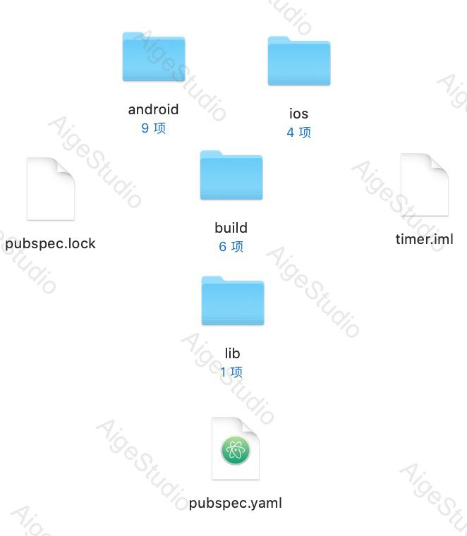 Flutter 目录结构