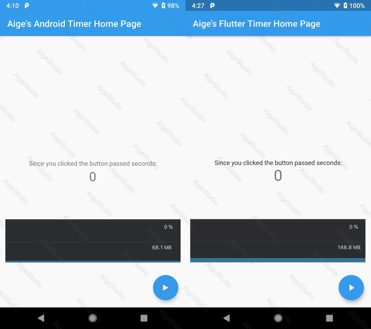 Android 平台下 Timer 对比