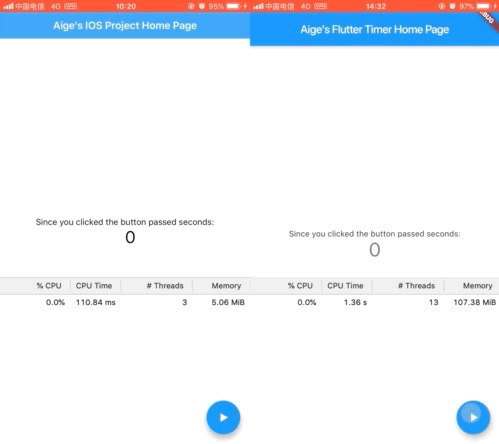 IOS 平台下 Timer 对比