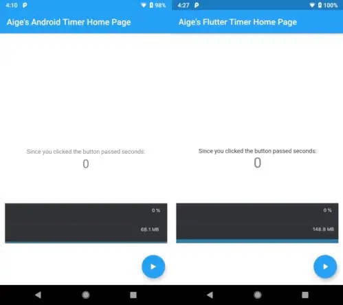 Android 平台下 Timer 对比