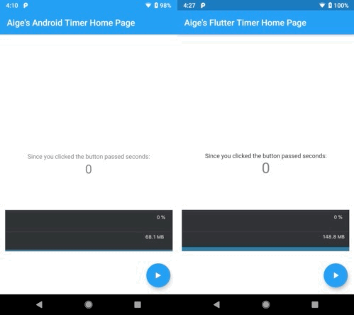 Android 平台下 Timer 对比