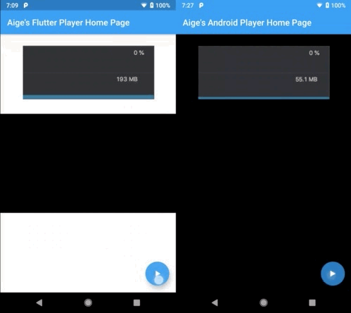 Android 平台下 Timer 对比
