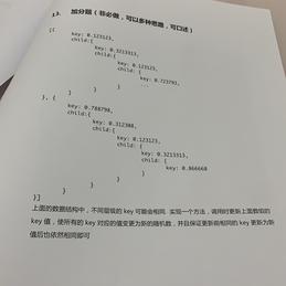 Shoestrong于2019-08-22 22:05发布的图片