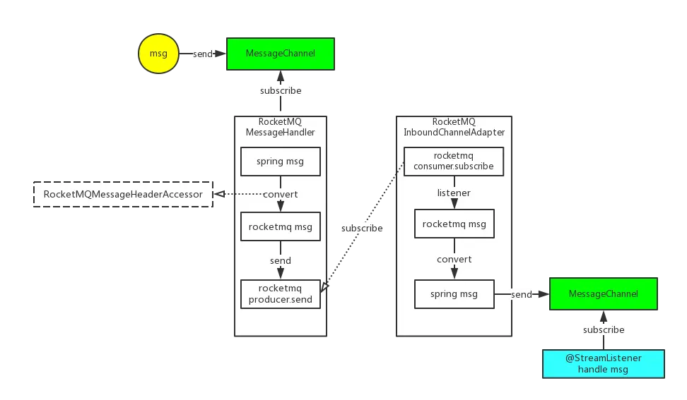 1543560843558 24525bf4 1d0e 4e10 be5f bdde7127f6e6