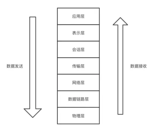 image-20190503131546100