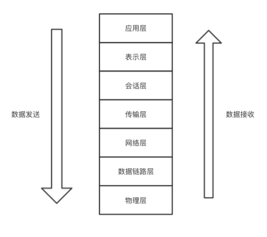 image-20190503131546100