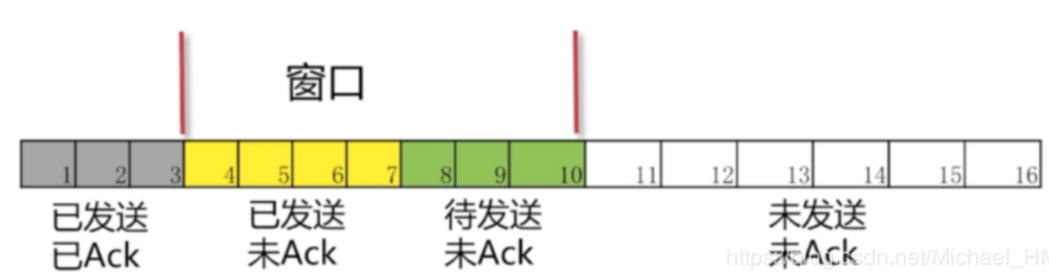 image-20190504135716557