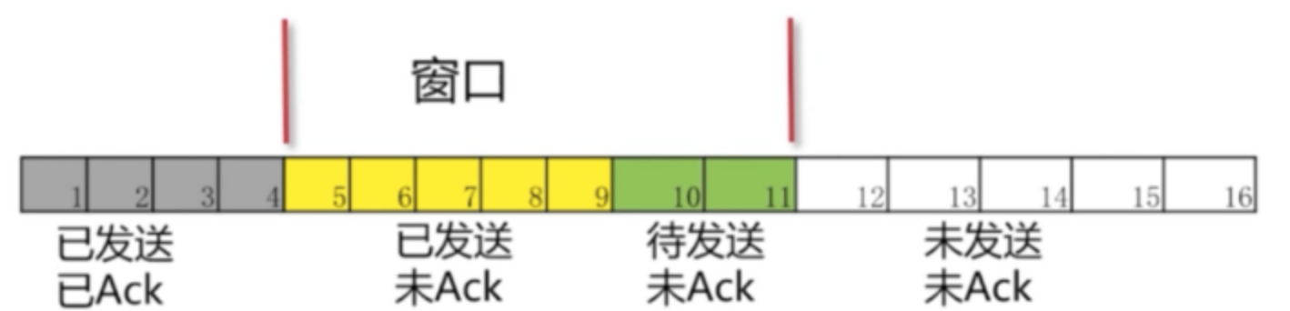 image-20190504135751244