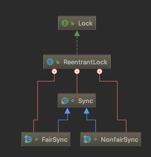 image-20190421141918076