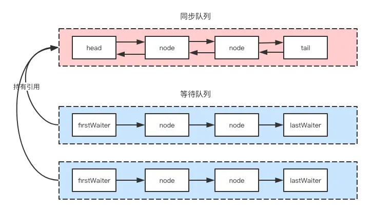image-20190423155406586