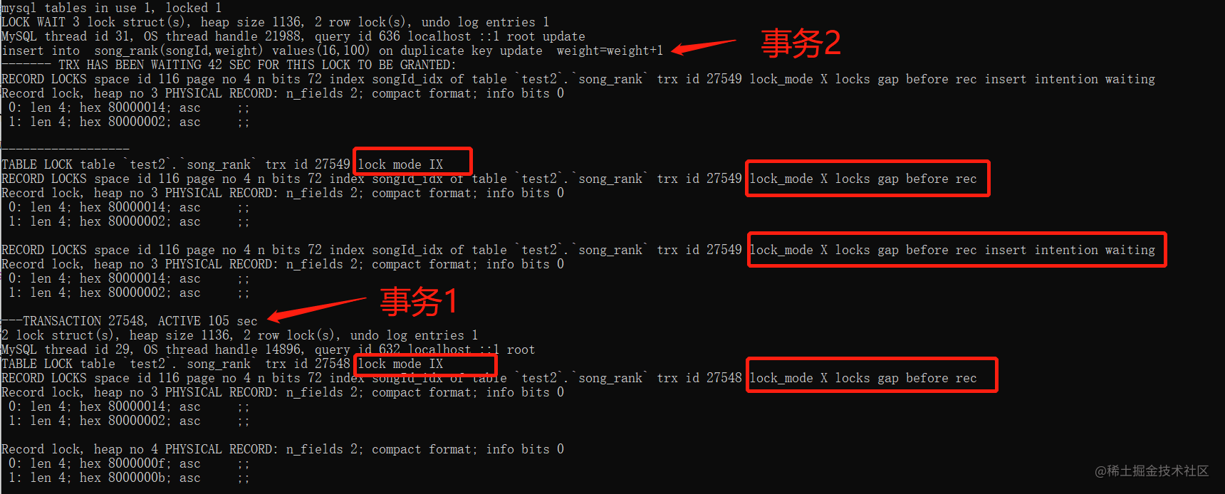 Mysql死锁如何排查：insert on duplicate死锁一次排查分析过程[通俗易懂]