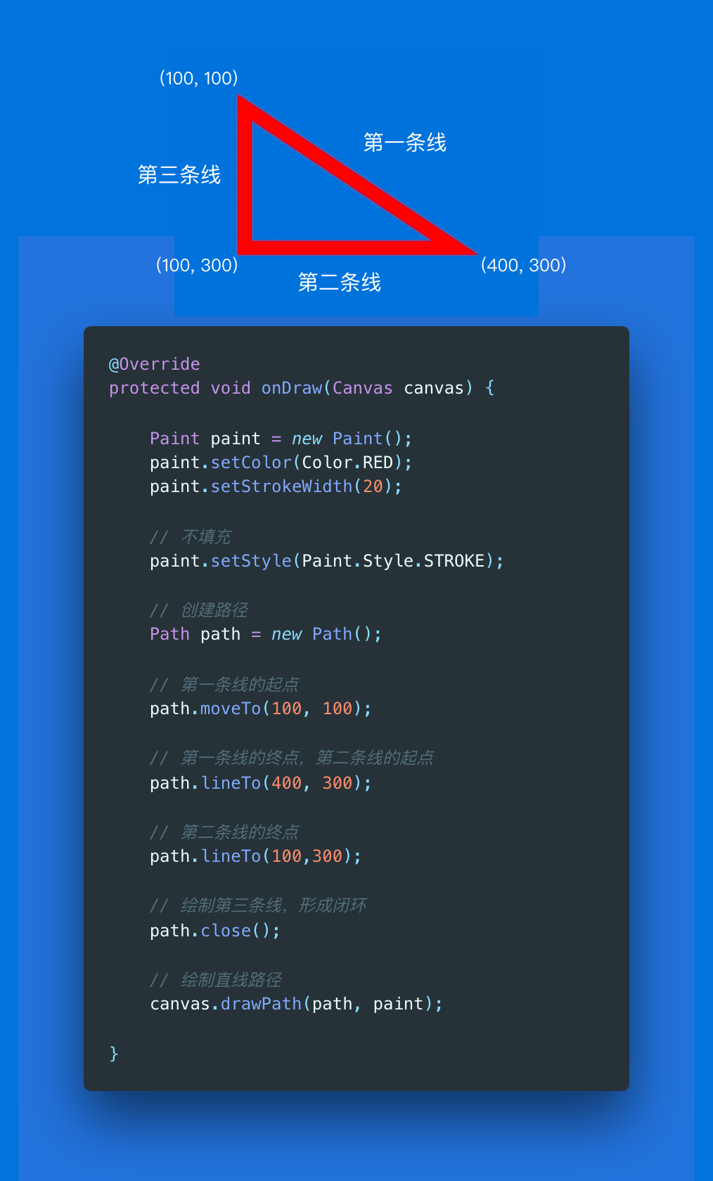 绘制直线路径.png