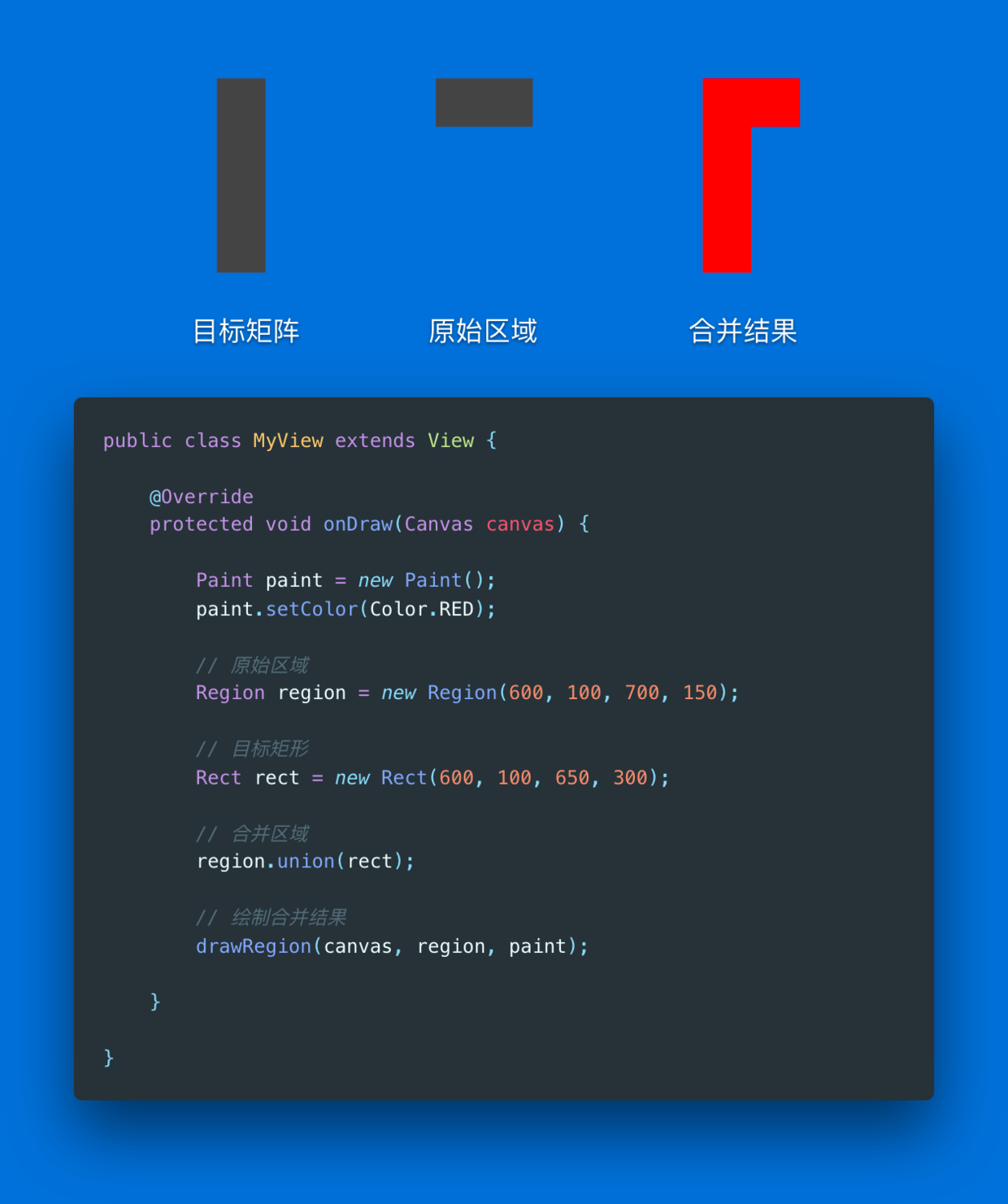 合并区域.png