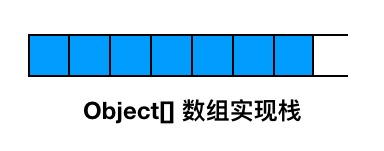 数组实现栈