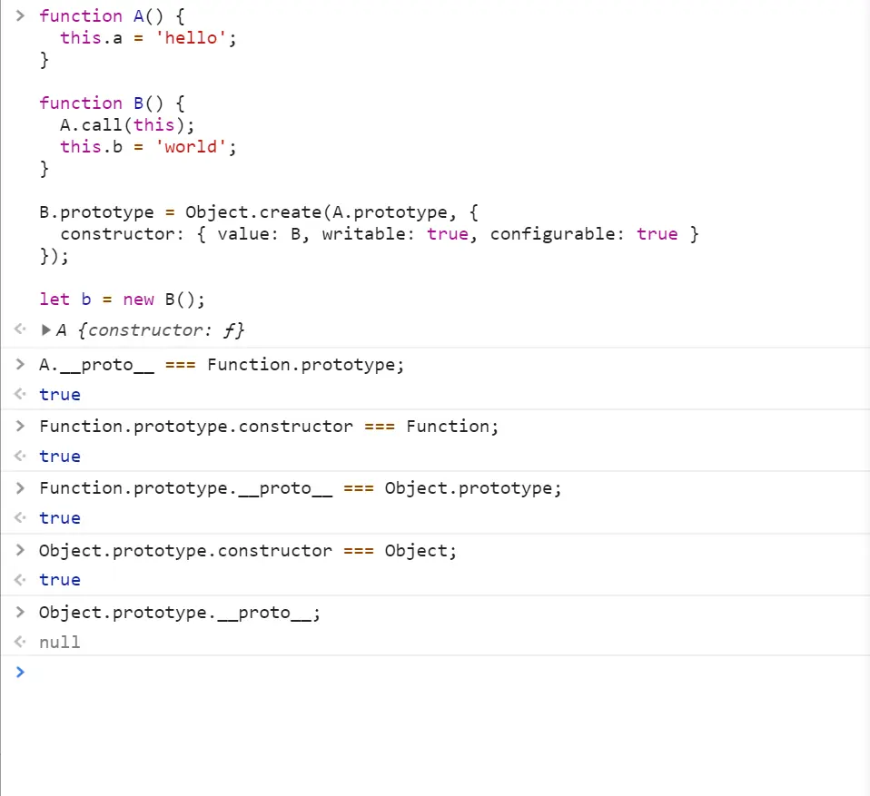 B 的原型链验证图