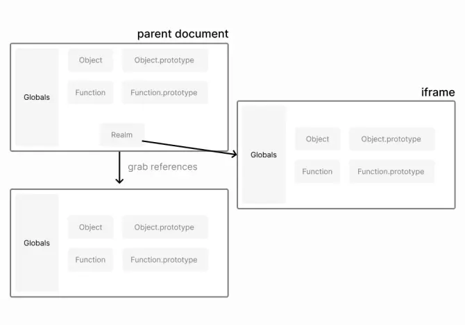 Plugins Eng grab ref